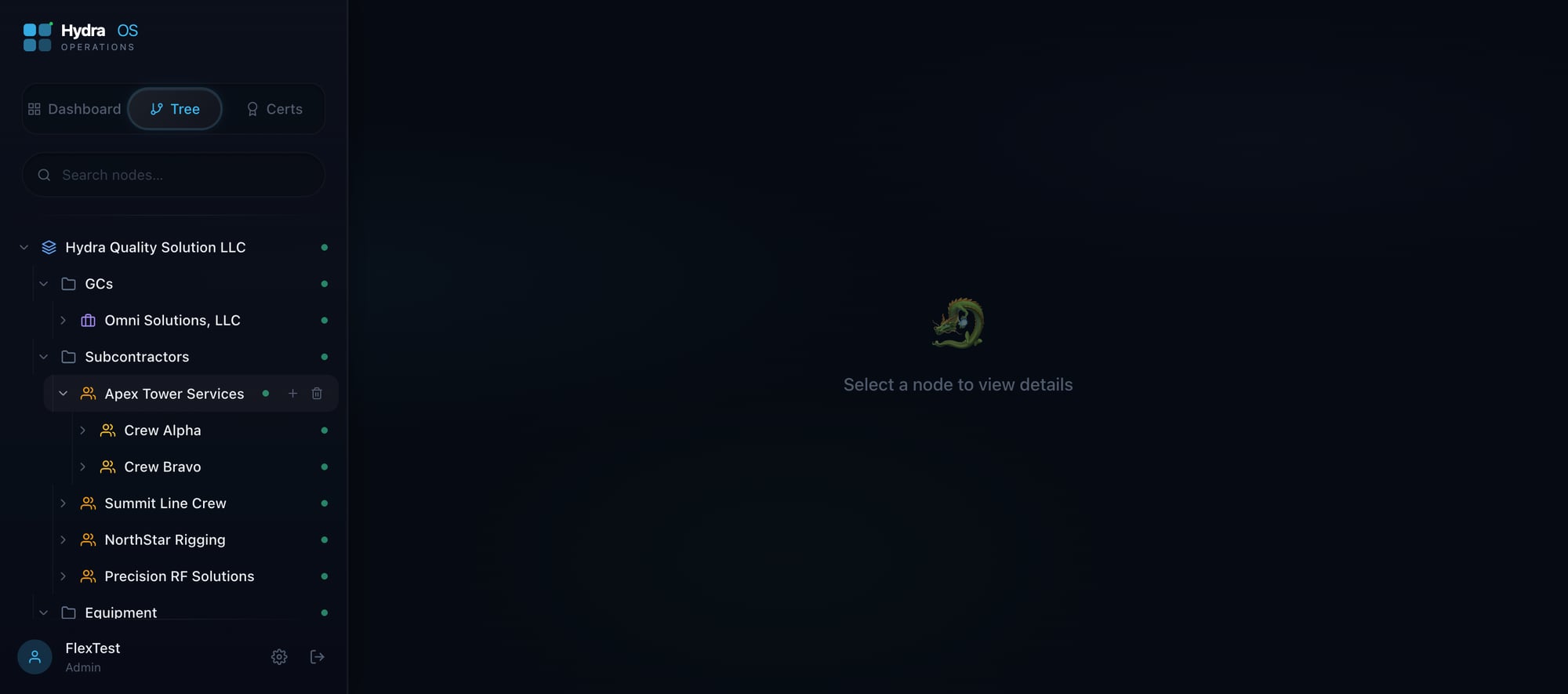 Organization tree with subs, crews, and workers